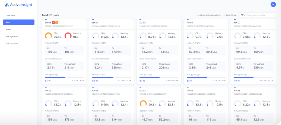 activeinsight_01