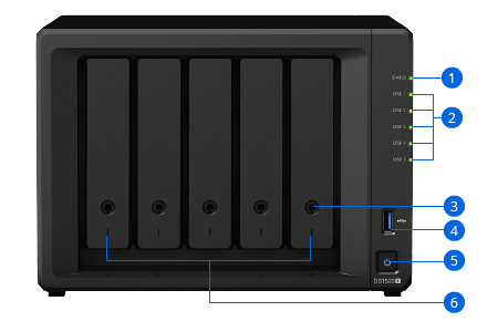DS1520+_backpanel_01