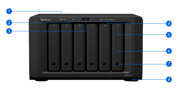 DS1621xs+_backpanel_01