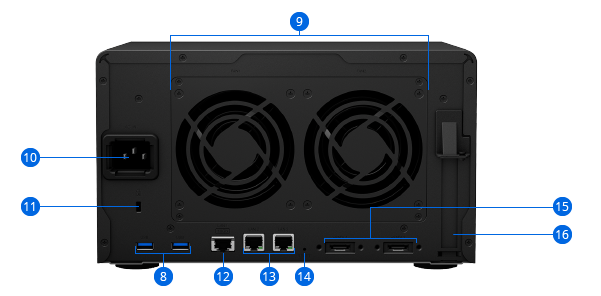 DS1621xs+_backpanel_02