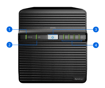 DS420j_backpanel_01