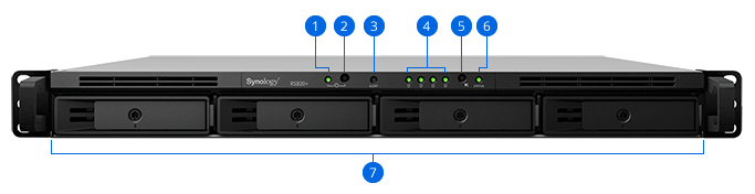 RS820+_backpanel_01