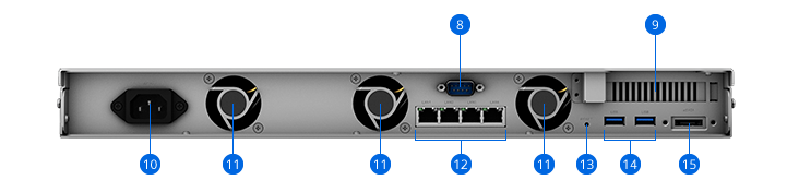 RS820+_backpanel_02