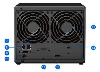 DS923+-backpanel