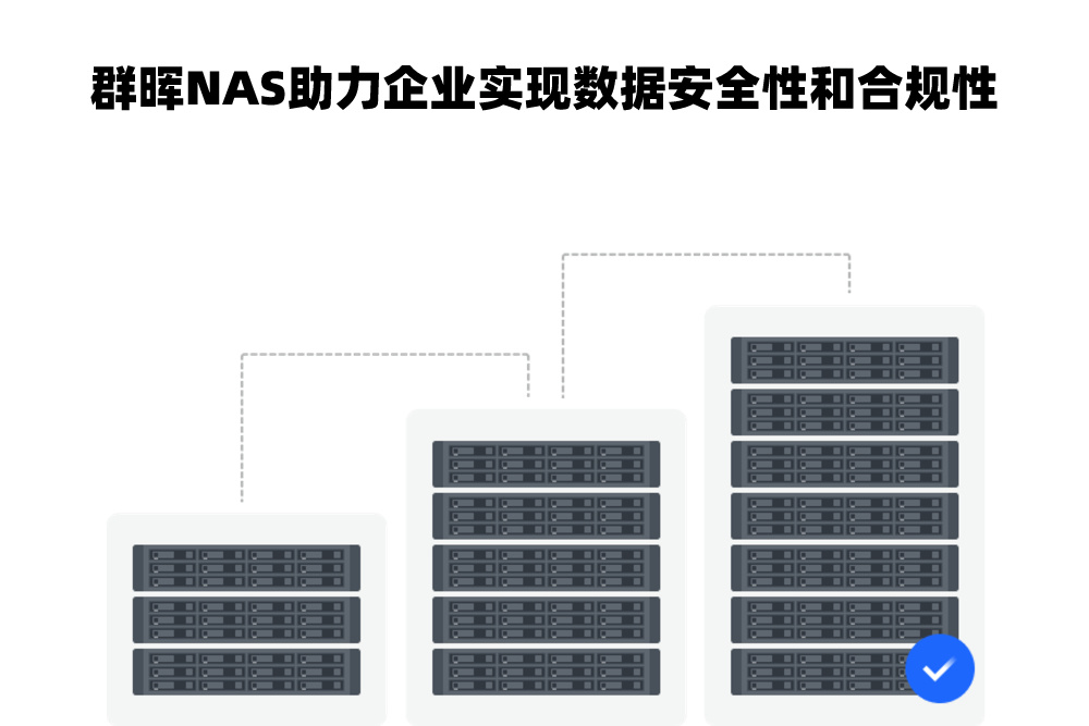 群晖NAS助力企业实现数据安全性和合规性