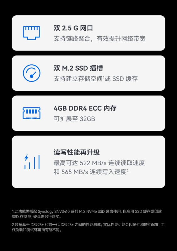 群晖DS925+ 性能介绍