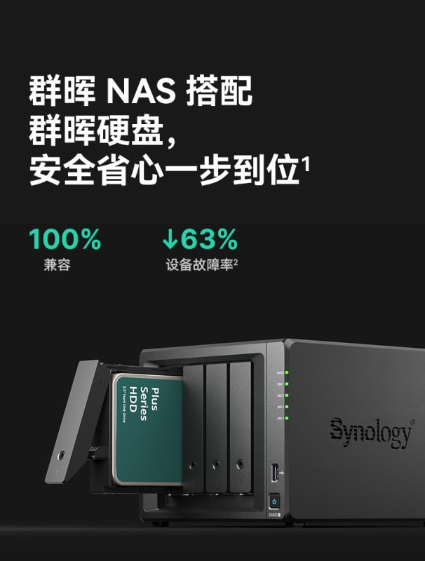群晖DS925+ 加硬盘