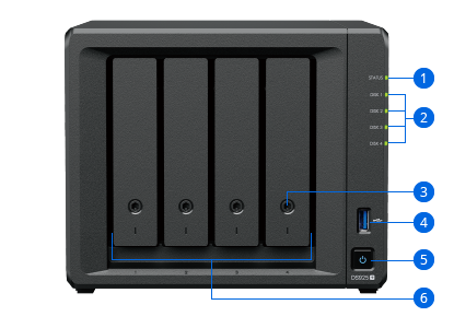 DS925+-backpanel_01 DS925+-接口
