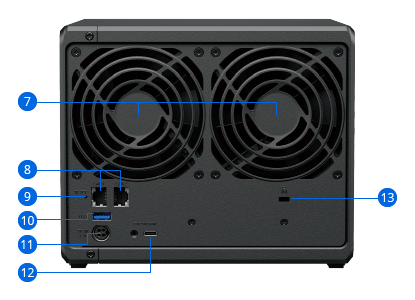 DS925+-backpanel_02 DS925+-接口
