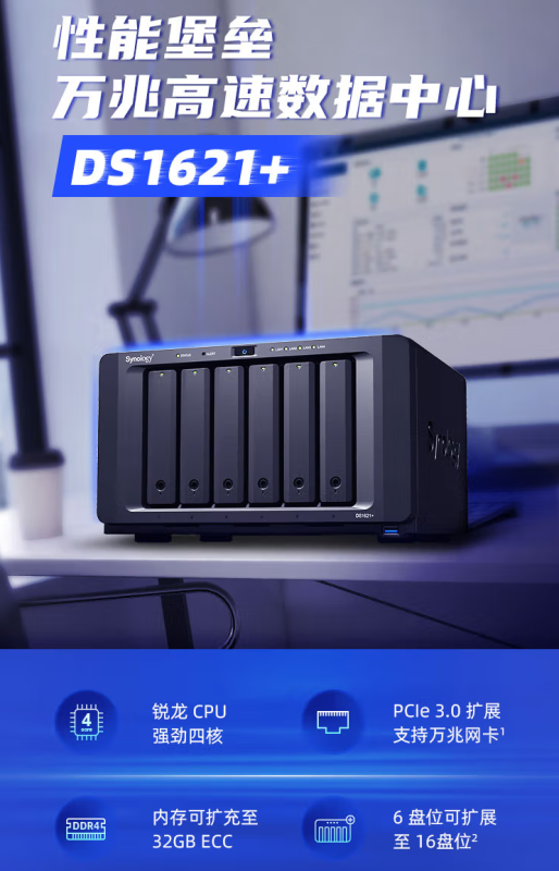 群晖DS1621+ 产品规格