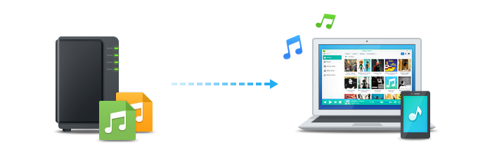 Audio Station