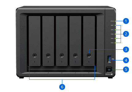 DS1525+-backpanel_01 DS1525+接口