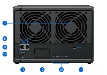 DS1525+-backpanel_02 DS1525+接口