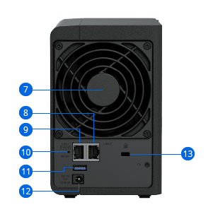 DS225+-backpanel_02 群晖DS225+接口