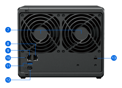 DS425+-backpanel_02 群晖DS425+接口